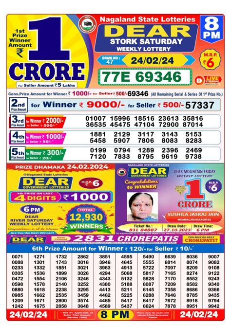 night lottery sambad|Lottery Sambad Result Today 24.